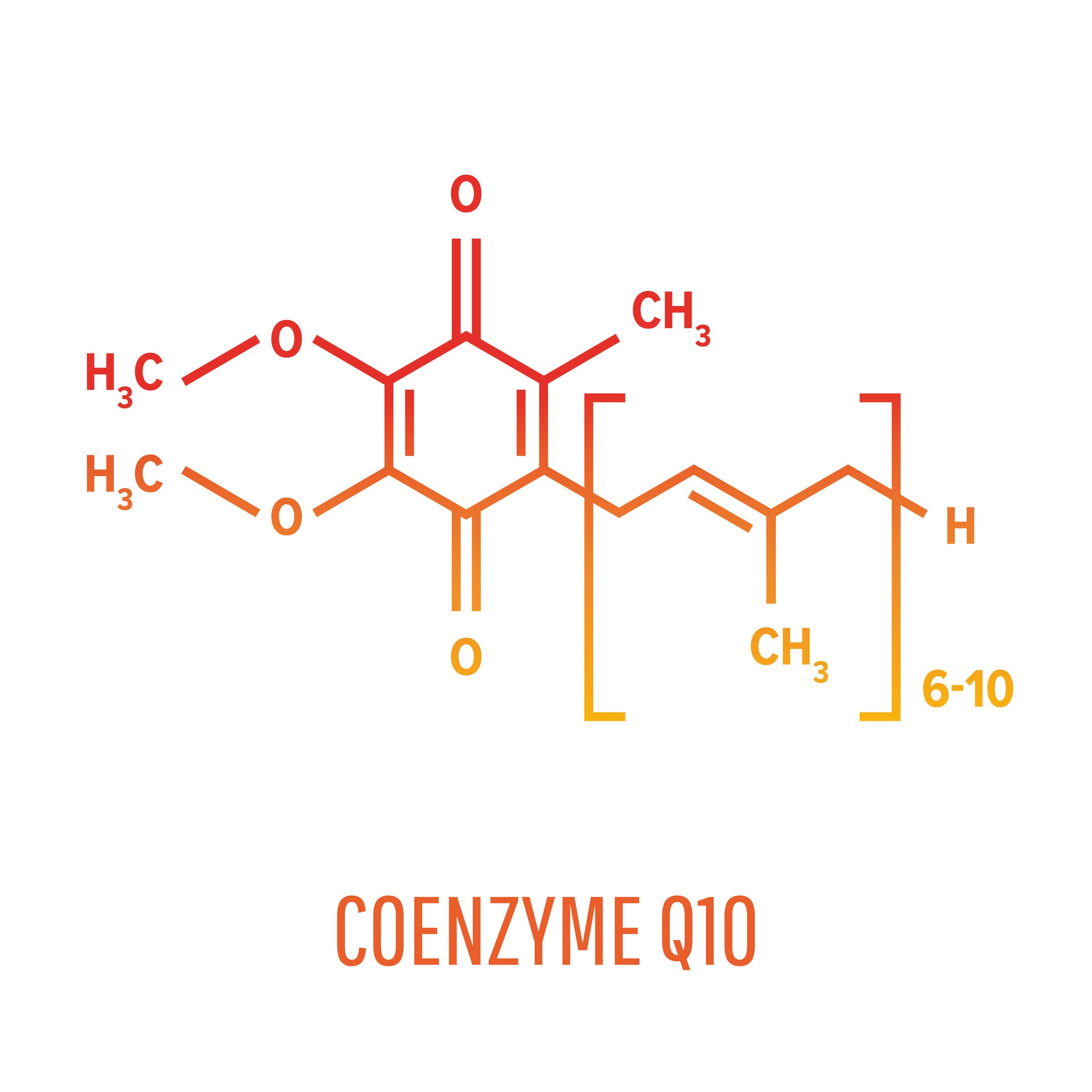 Coenzyme Q10: Energize, Protect, and Age Gracefully
