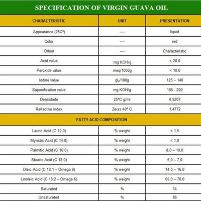 Virgin Guava Seed Oil