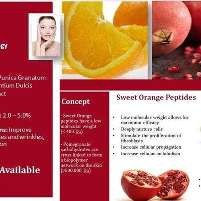 Instant Face Lift Peptide Complex Pomegranate & Orange Blossom Extract Under 400 Daltons